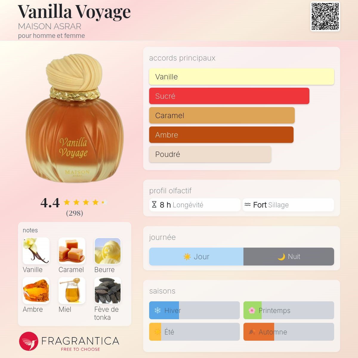 GULF ORCHID MAISON ASRAR VANILLA VOYAGE