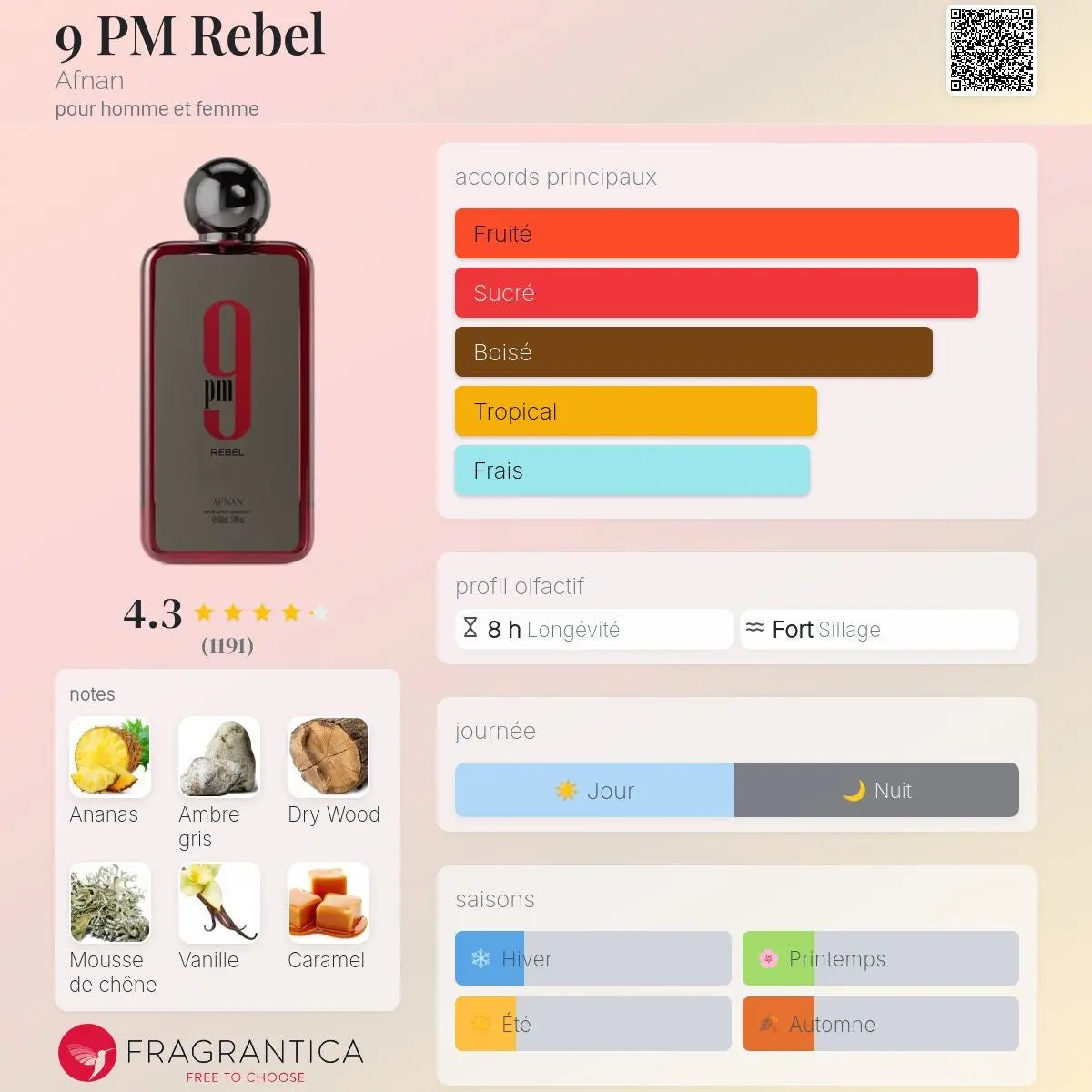 Afnan 9PM Rebel Afnan