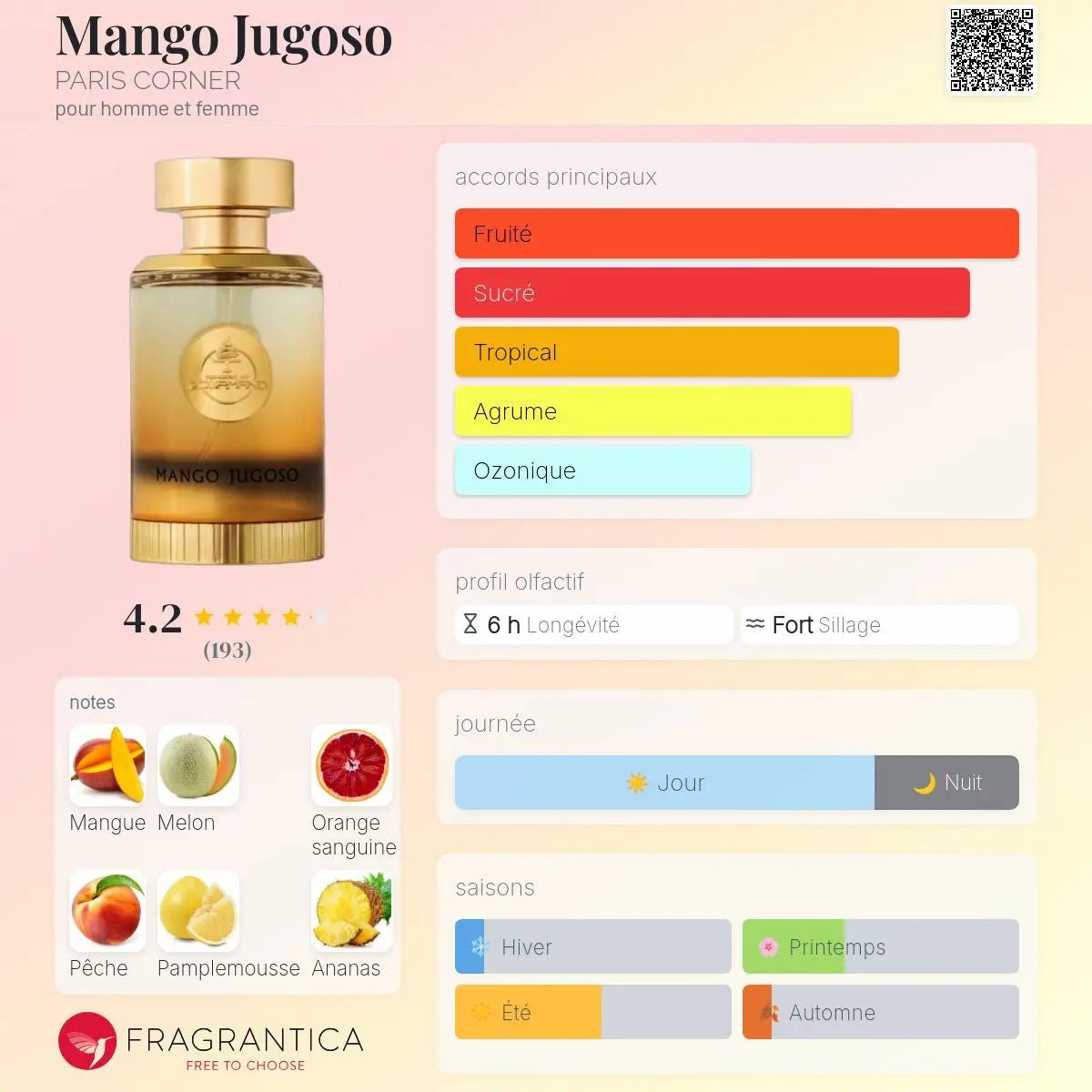 Paris Corner Ministry of Gourmand Mango Jugoso Paris Corner