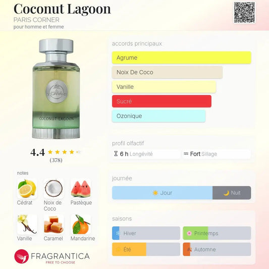 Paris Corner Ministry of GourHommed Coconut Lagoon Paris Corner