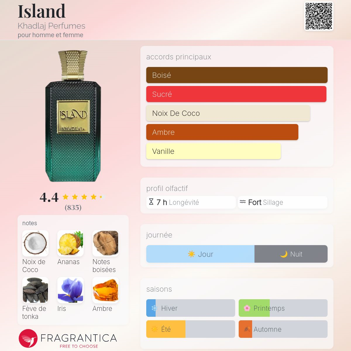 KHADLAJ ISLAND Khadlaj