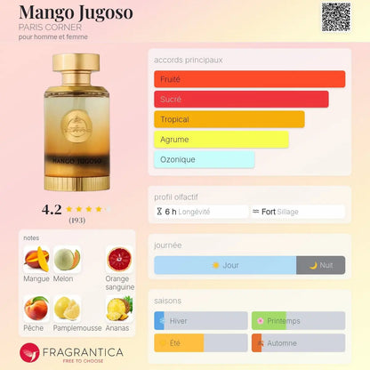 Paris Corner Ministry of Gourmand Mango Jugoso Paris Corner