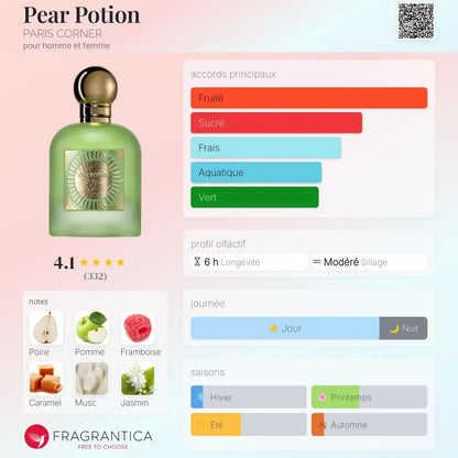 Paris Corner Pear Potion Emir Paris Corner