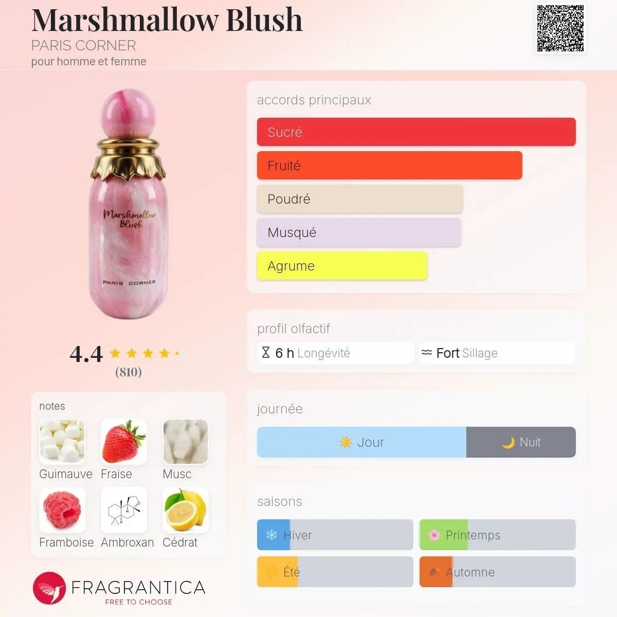Paris Corner Marshmallow Blush Paris Corner