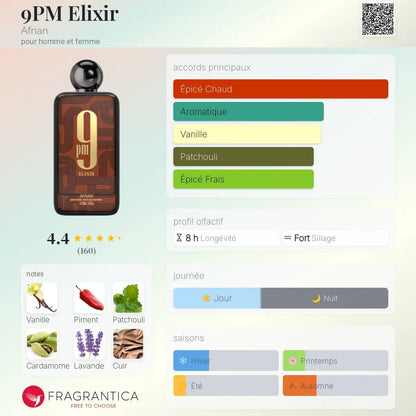 Afnan 9PM Elixir Afnan