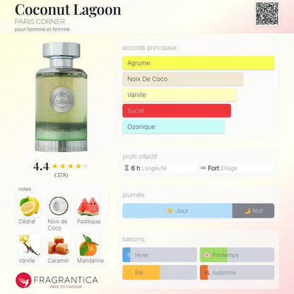 Paris Corner Ministry of GourHommed Coconut Lagoon Paris Corner